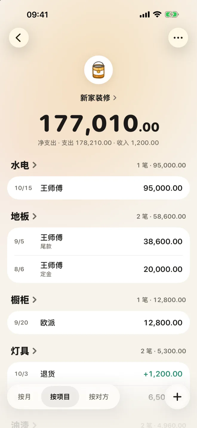 新家装修按项目分组，水电、地板、橱柜各写着笔数和小计