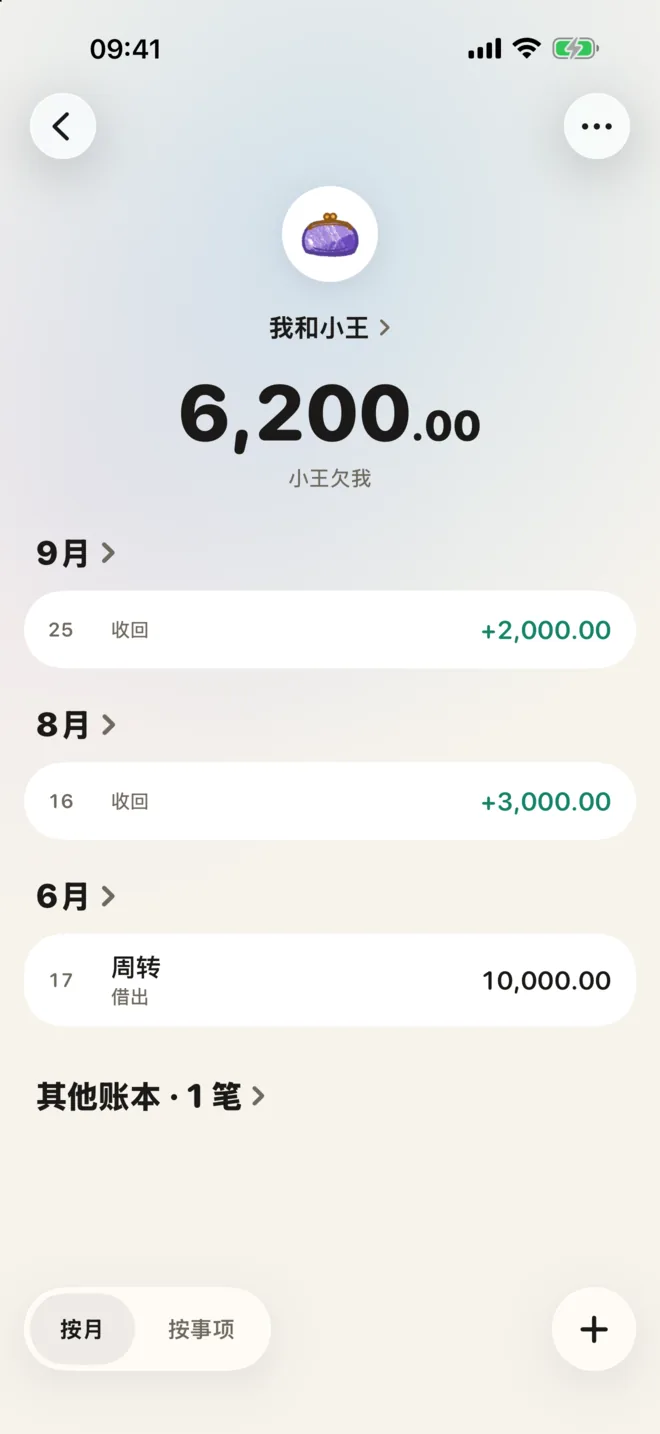 我和小王这本账，顶部写着小王欠我 6,200.00